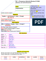 PRESENTE SIMPLE and Frequency Adverbs Review U1 NA2