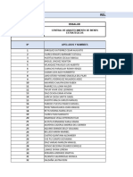 Personas Contratadas Por Locacion de Servicios 2023 Julio CEABE