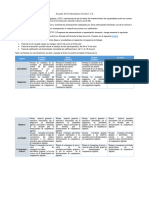 PRODUCTO II - Programa de Asesoramiento Docente