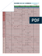 ET ISMV DG Du 09 AU 14 OCTOBRE 2023