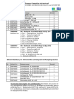 Pumpen-Ersatzteillisten 2019 Ohne Preise