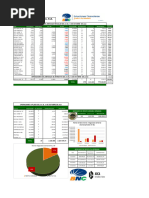 Resumen Del Mercado Correspondiente A La Semana Finalizada El 13102023