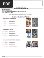 Simbologia Pemex 2007