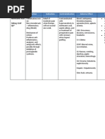 Mefenamic Acid