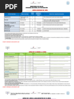 Esquema de Vacunación - 2022