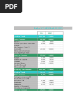 Analisis Financiero