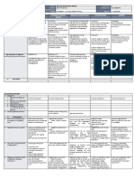 All Subjects w7 d1