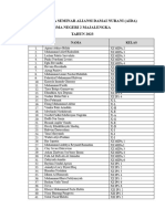 Daftar Nama Seminar Penyuluhan Tolak Kekerasan