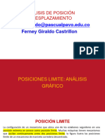 06 Analisis de Posicion Limite Ma