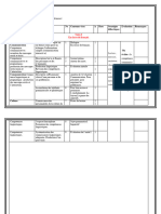 0 Proiectdelungaduratarefacut CL V 2013