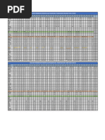 KTM Schedule