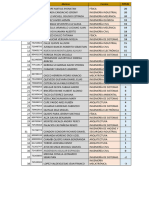 Semi Anual Matematica - Av 4 Resultados