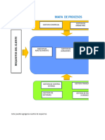 Mapa de Procesos TAYLOI