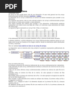 Matrices en Java