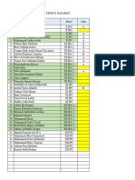 Daftar Nilai Ekskul