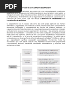 Proceso de Capacitacion de Empleados - 112449