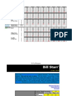 Bill Starr Mad Cow 5x5 Logbook Calculator