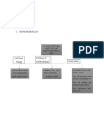 YAKTINAFI SALAVIA - Diagram Alir Pemisahan Anion