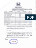 BBM AND HOTEL AND HOSPITALITY Fee Structure