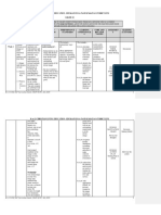 EsP - CL 10 CURRICULUM MAP 2021 2