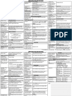 Compilation Due Dates & Limits - Two Page