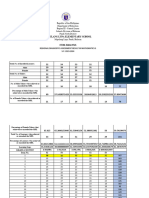 Math Rda Item Analysis