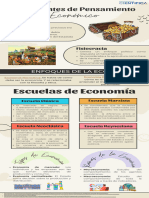 Trabajo 1 - Economia