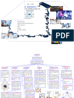 La Materia Mapa Conceptual