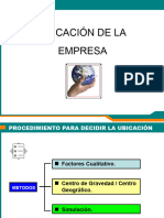 Ubicacion de Empresas