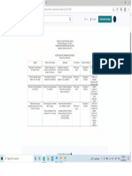 Action Plan As Grade Chairman