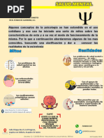 Infografia Liz Mitos y Realidades