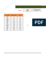 Excel Rampas Untuk Praktikan 23