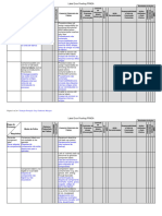 LabelPFMEA-Material Base GM - PortuguÃ S