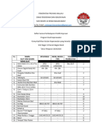 Daftar Sarana Kejuruan Praktik Kep