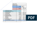 Estimation of Finishing Works-EWS