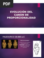 Evolución de La Proporcionalidad