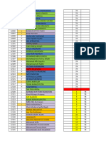 Absensi Siswa KLS 7, 8, 9 (23-24)