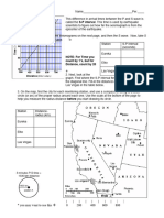 1.finding Epicenter Activity