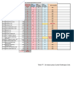 Inventario Andamios 2016