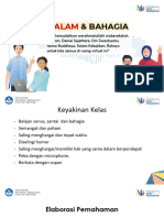 Modul 1.4 Budaya Positif