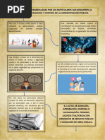 3.1 ACTIVIDADES DESARROLLADAS POR LOS PARTICULARES - Axel Uriel