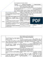 Cuadro Comparativo de Conceptos Jurídicos