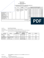 Annual Improvement Plan AIP2019