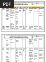 NCC-IMS-FM-05-02 - OPRP Control Chart Is7.0