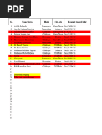 Data Siswa Kls 2