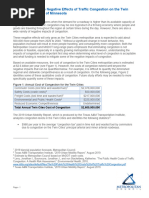 Negative Effects of Congestion Jan 2020