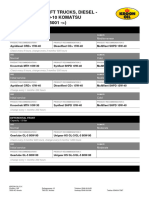 Product Recommendation Komatsu Forklift Trucks, Diesel - DX20 Series FD70-10 Komatsu SAA4D95LE-5-A (55001 - )