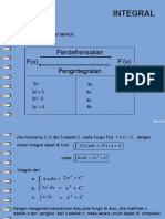 Integral Umum