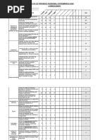 Consolidado de L Personal 2020