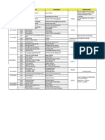 Itinerary Korea December 2022